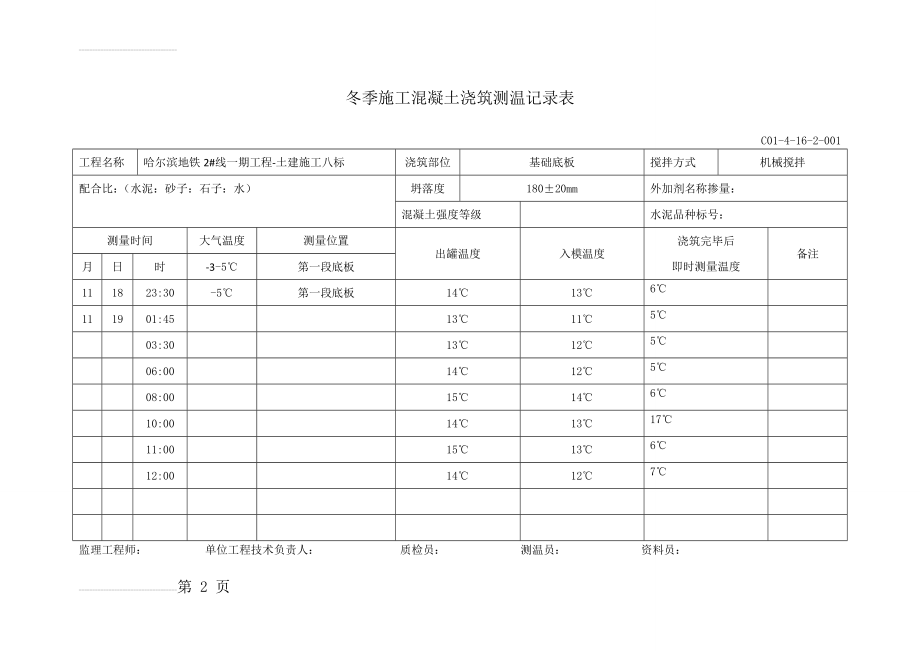 冬季施工混凝土浇筑测温记录表55005(5页).doc_第2页