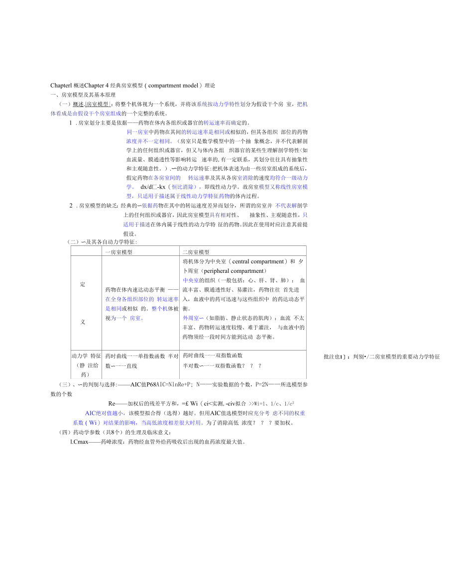 药物代谢动力学笔记.docx_第1页