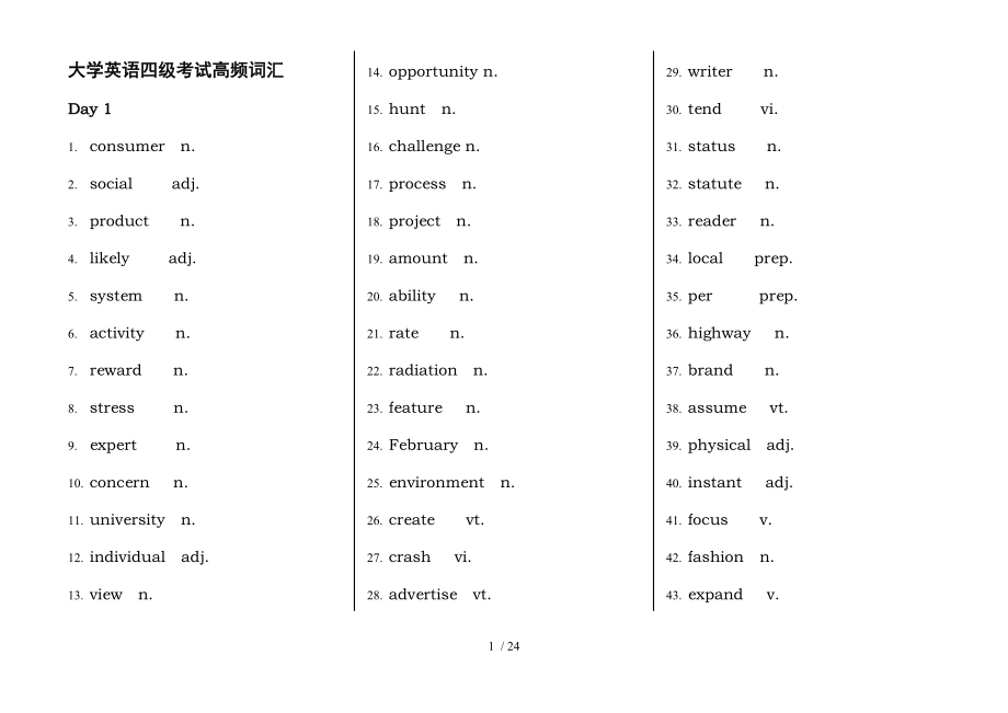 大学英语四级考试核心高频词汇突破打印版.doc_第1页