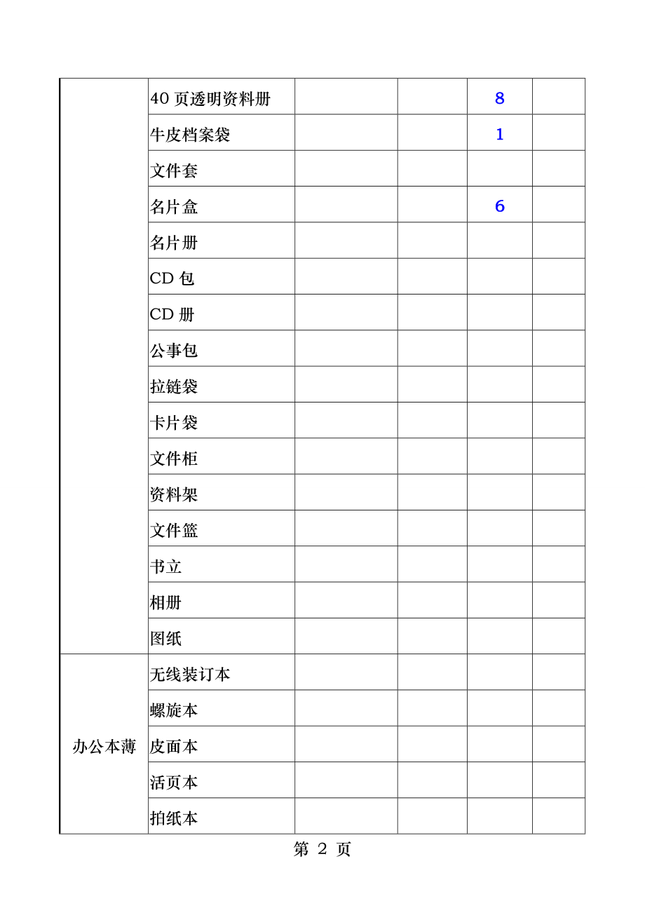 公司办公用品采购清单.docx_第2页