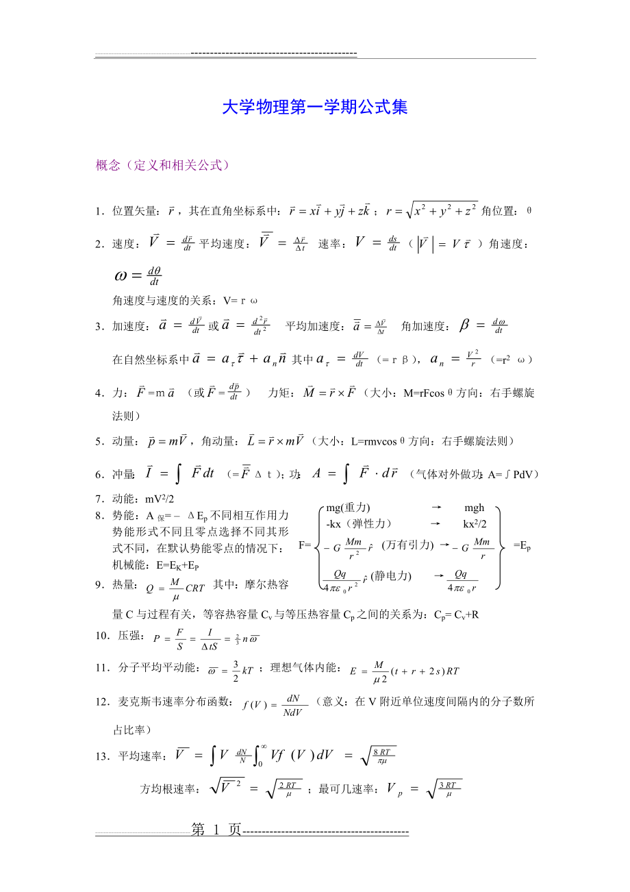 大学物理上册常用公式汇总(3页).doc_第1页