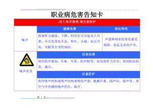 噪声职业病危害告知卡(2页).doc