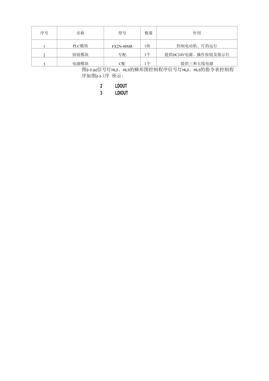 PLC实训指导书（共15单元）.docx_第2页