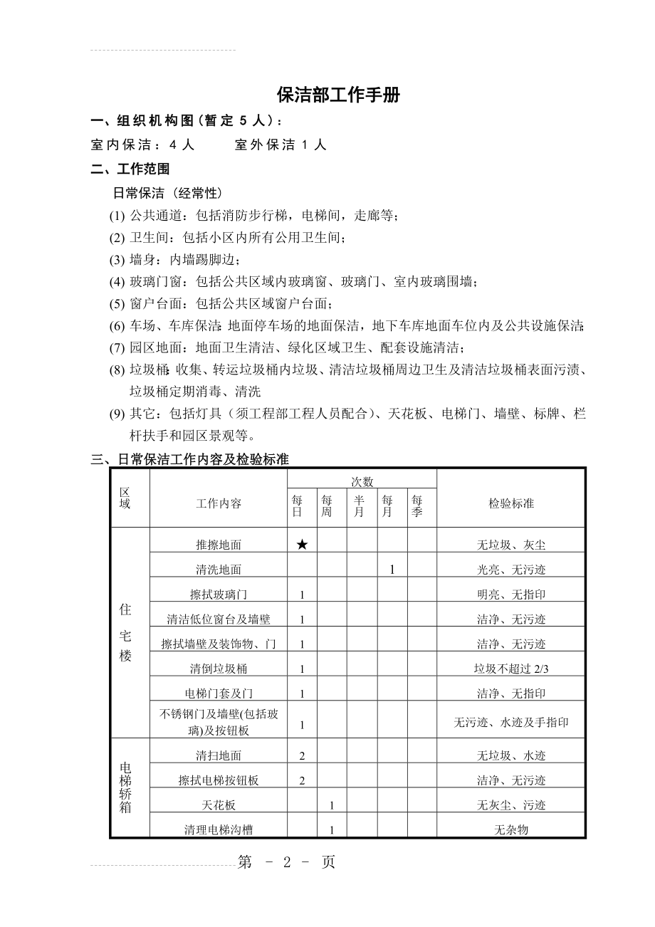 保洁部工作手册(13页).doc_第2页