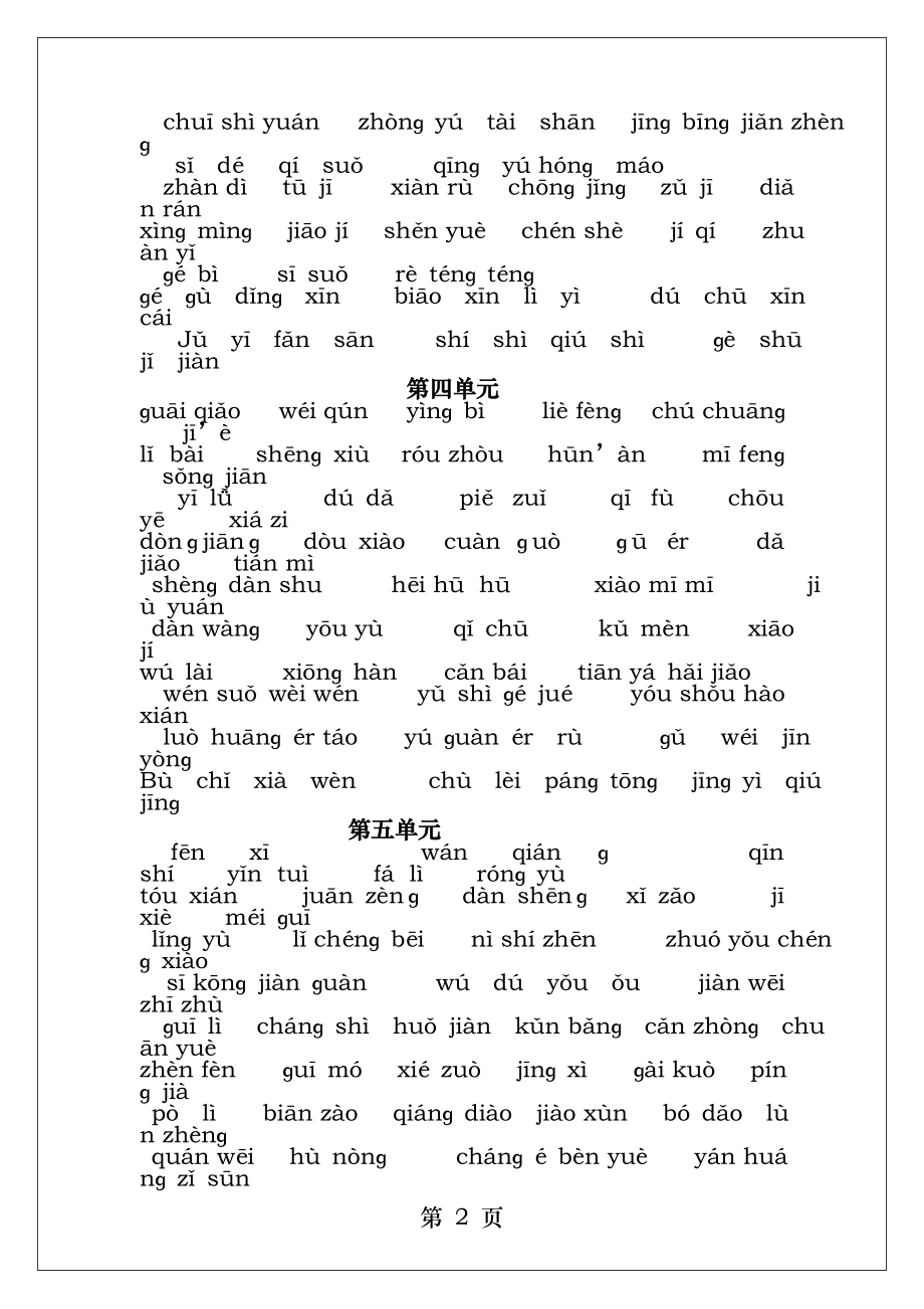 小学语文六年级下册词语盘点田字格打印版.docx_第2页