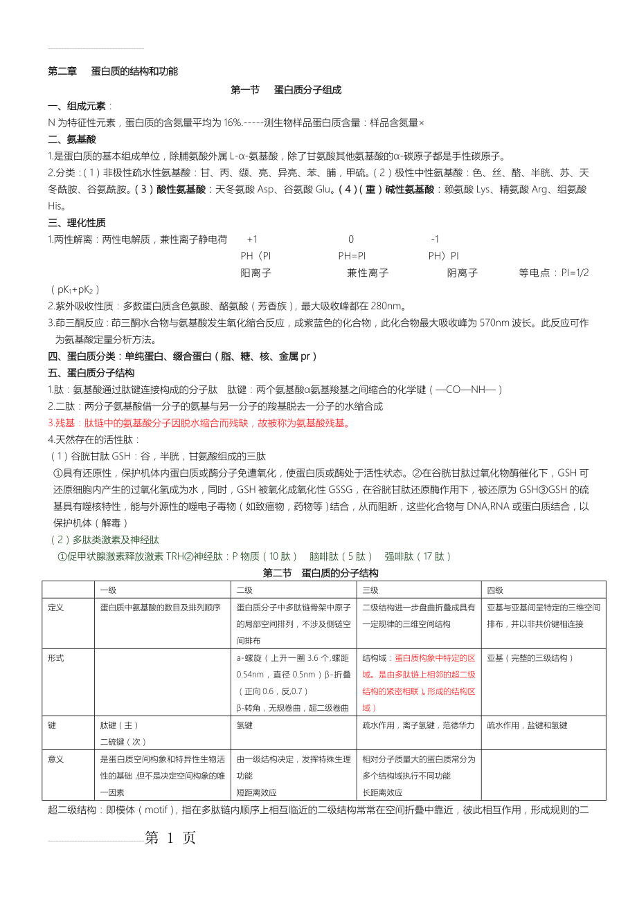 医学生物化学重点总结(29页).doc_第2页