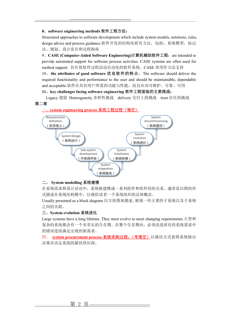 天津理工大学-软件工程期末考试考点(14页).doc_第2页