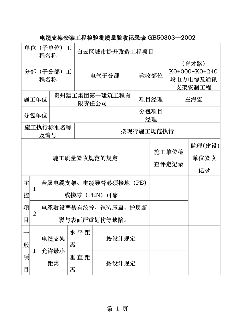 电缆支架安装工程检验批质量验收记录表.docx_第1页