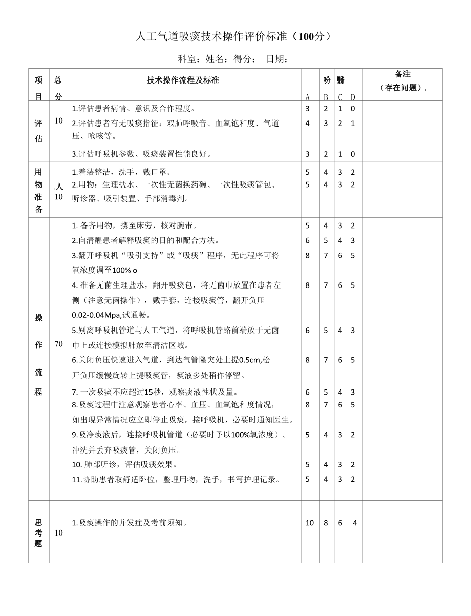 人工气道吸痰技术操作评价标准.docx_第1页