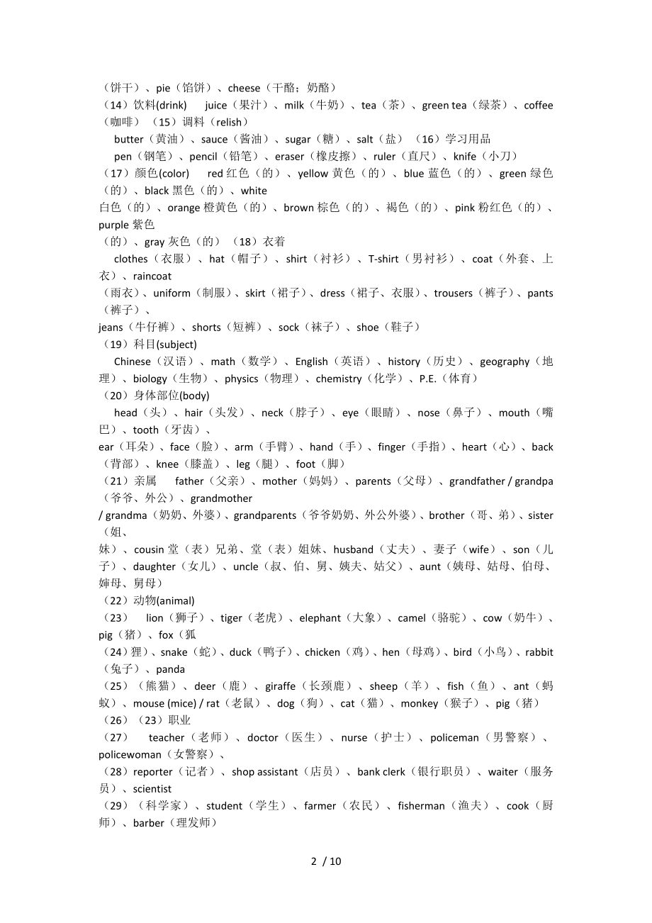 初中英语单词联想、趣味、词根法、谐音法、组合法记忆模板.doc_第2页