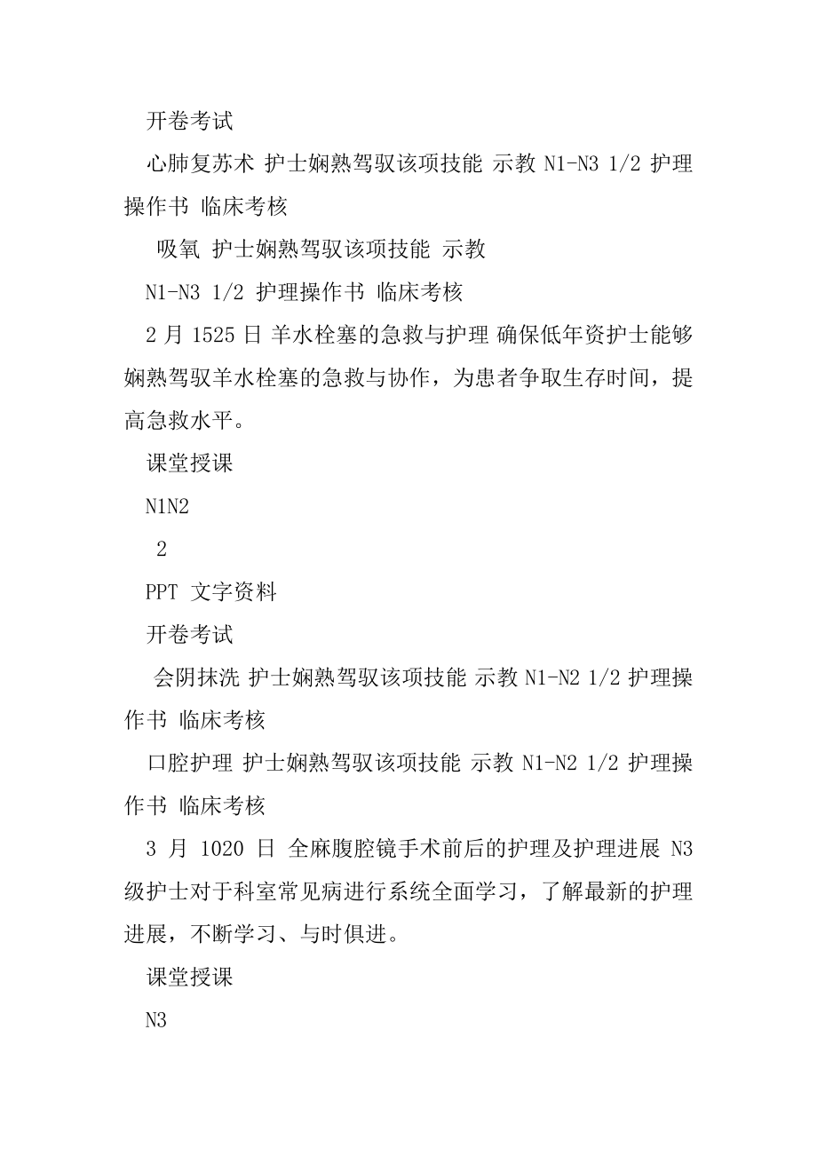 2015年度护理人员分层培训计划目标安发护理部邮箱.docx_第2页