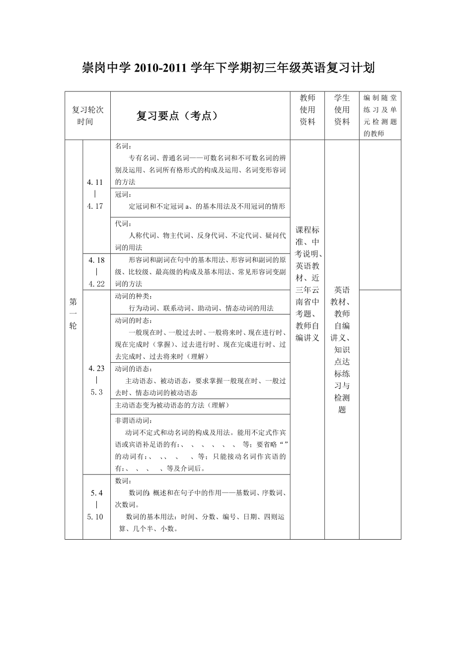 初三年级英语复习计划.doc_第1页