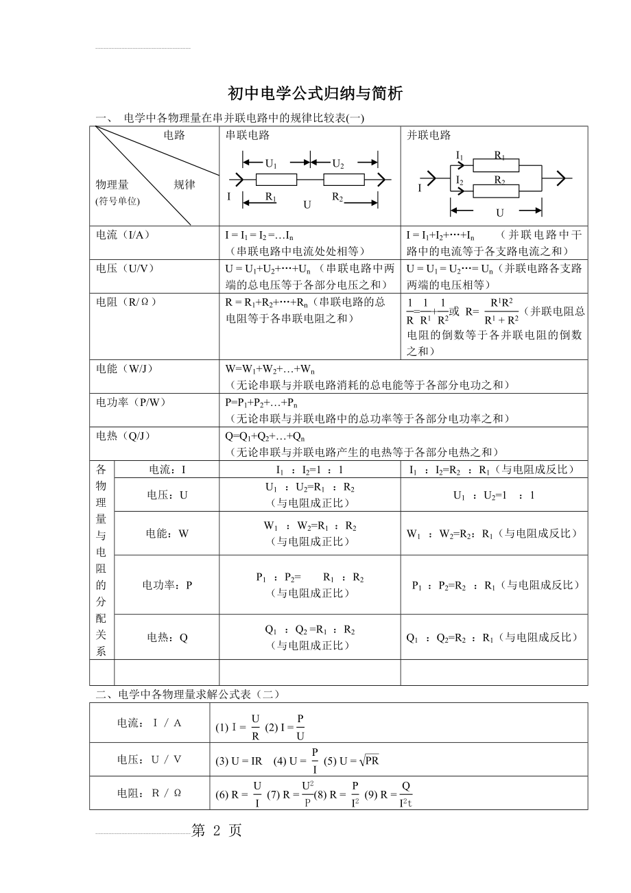 初中电学公式归纳与简析练习及答案(8页).doc_第2页