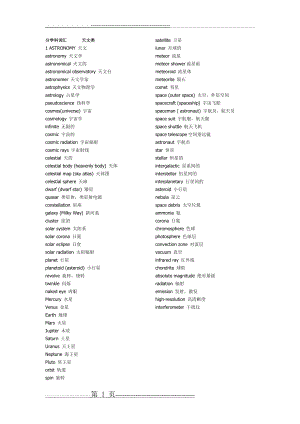 天文类专业英语词汇(1页).doc