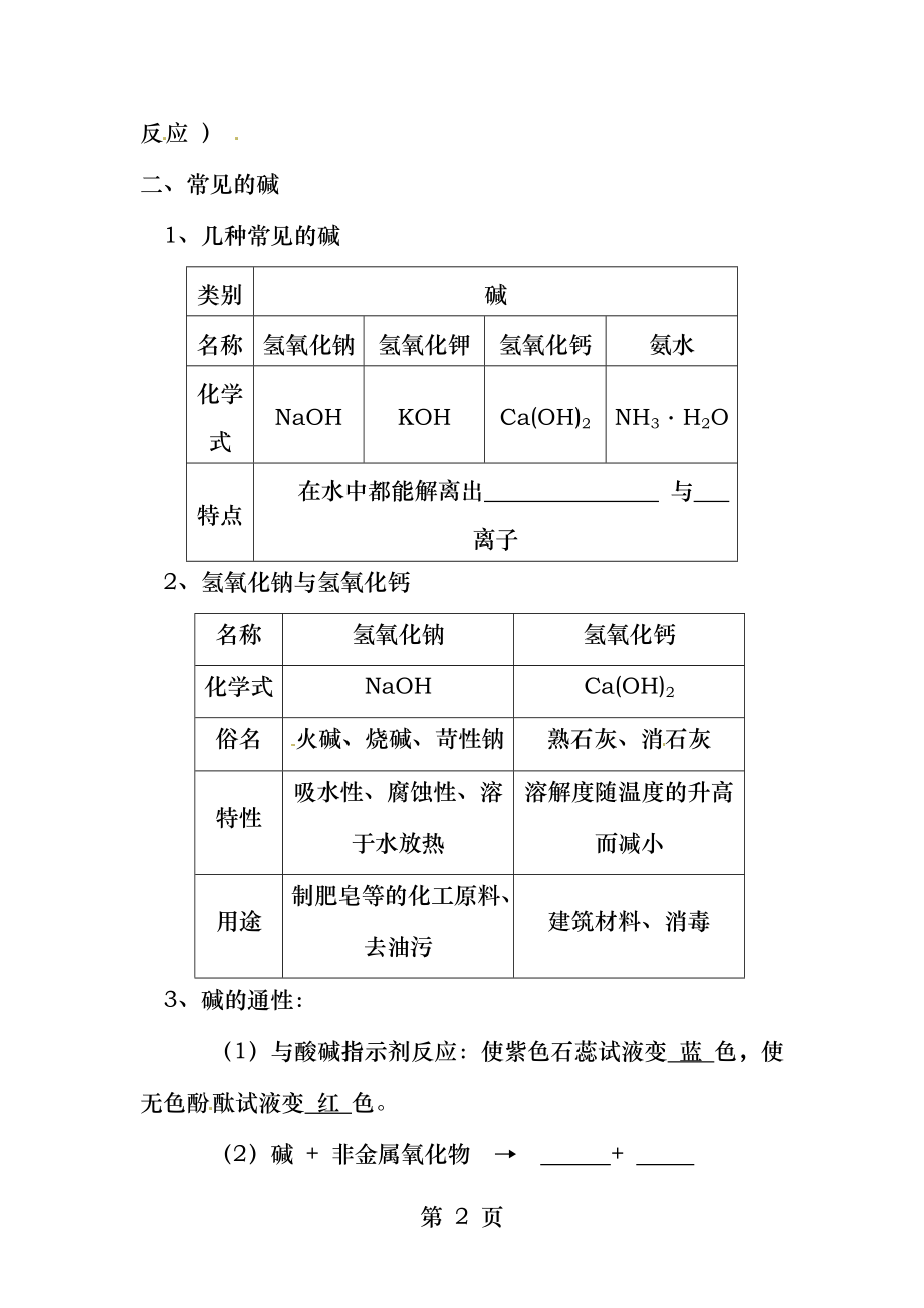 初三化学酸碱盐复习专题.docx_第2页