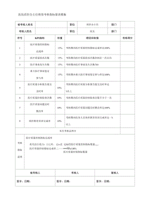 医院质控办主任绩效考核指标量表模板.docx