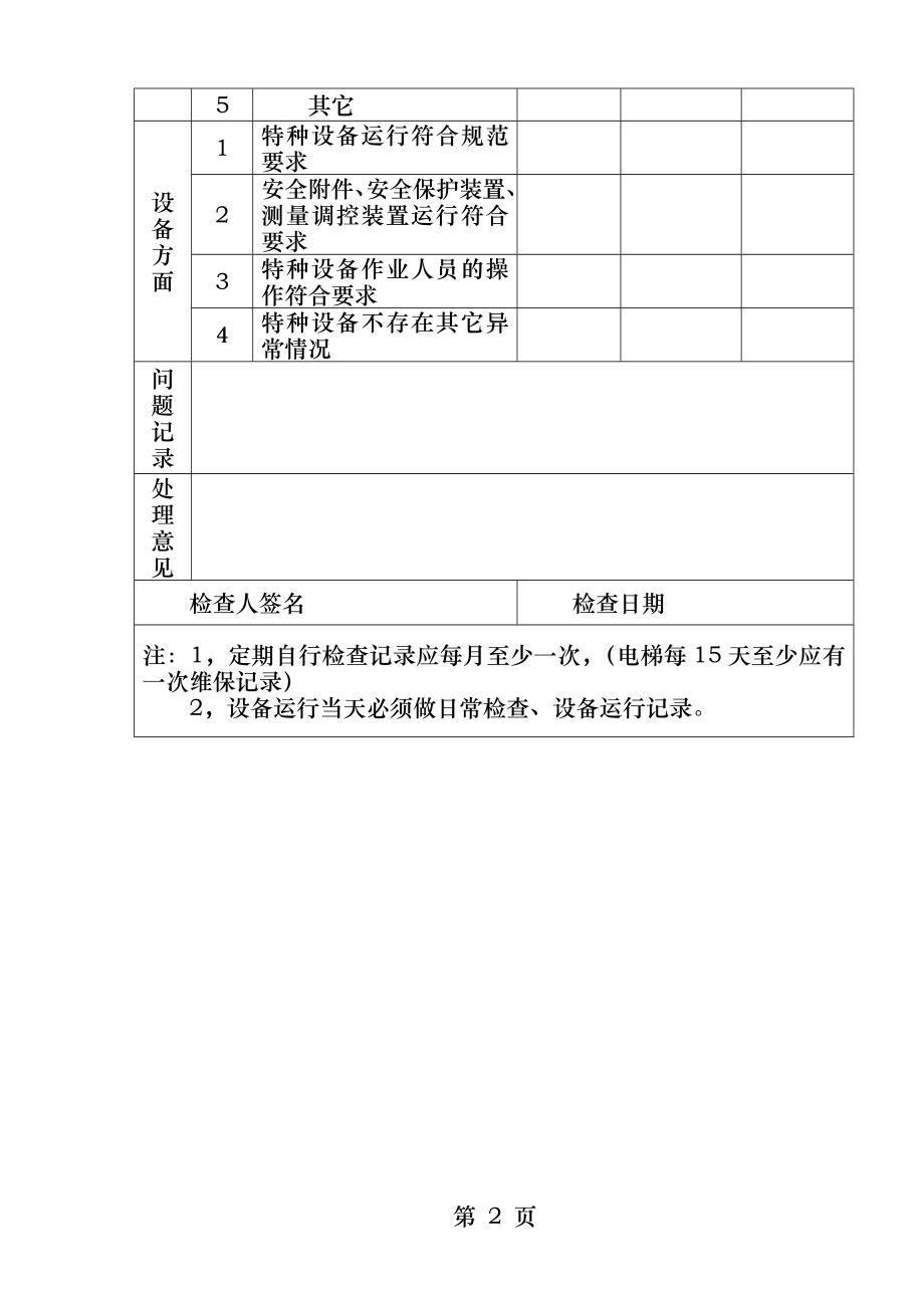 特种设备安全技术档案附表格.docx_第2页