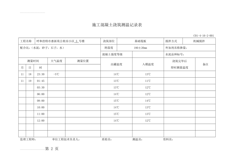 冬季施工混凝土浇筑测温记录表55136(45页).doc_第2页