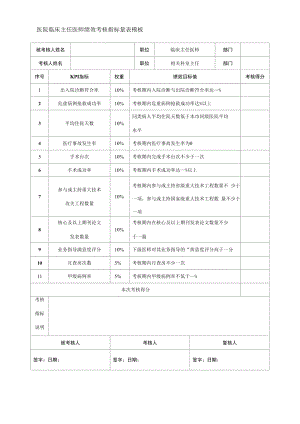 医院临床主任医师绩效考核指标量表模板.docx