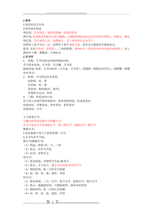 大学系统解剖学重点(21页).doc