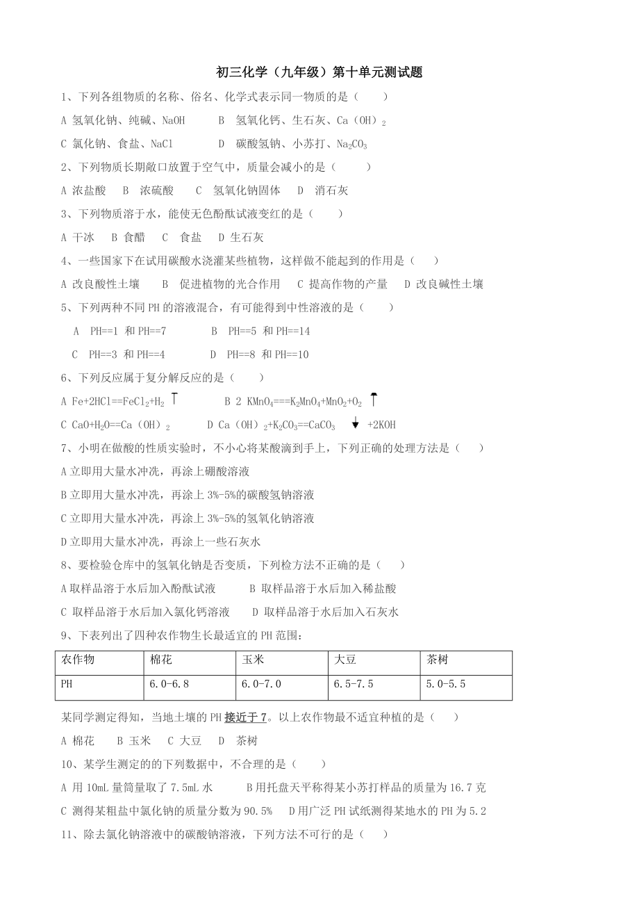 初三化学第十十一单元测试题.doc_第1页