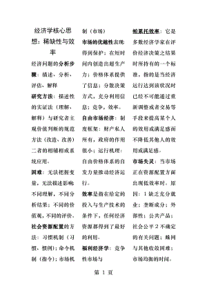 公共经济学小抄精华版命中率超高.docx