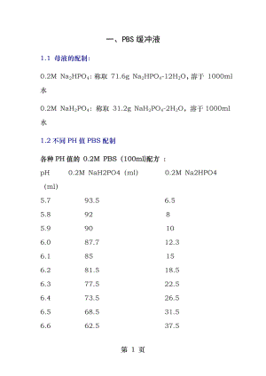 各种浓度各种PH的PBSTrisHCl缓冲液配制.docx