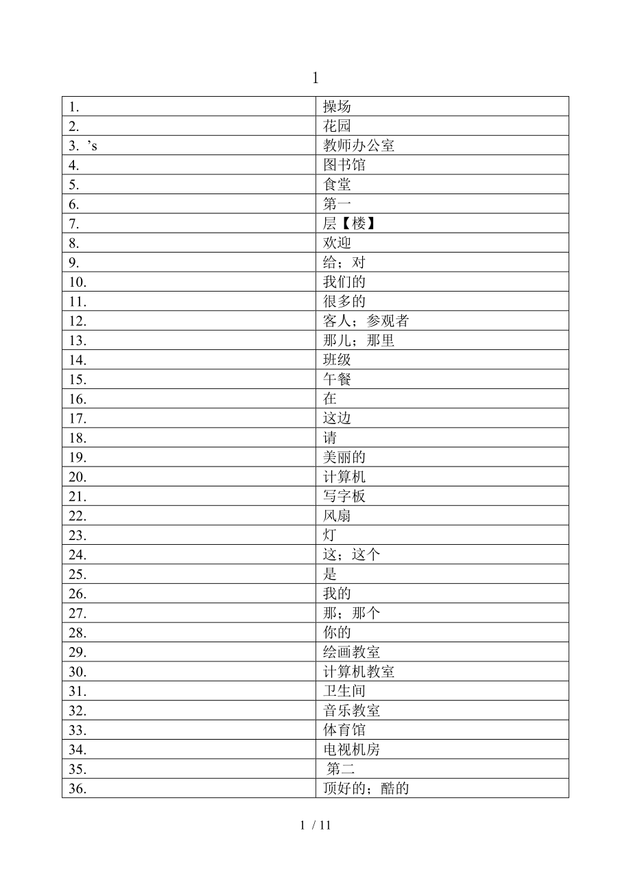 人教版pep四年级下册英语单词.doc_第1页