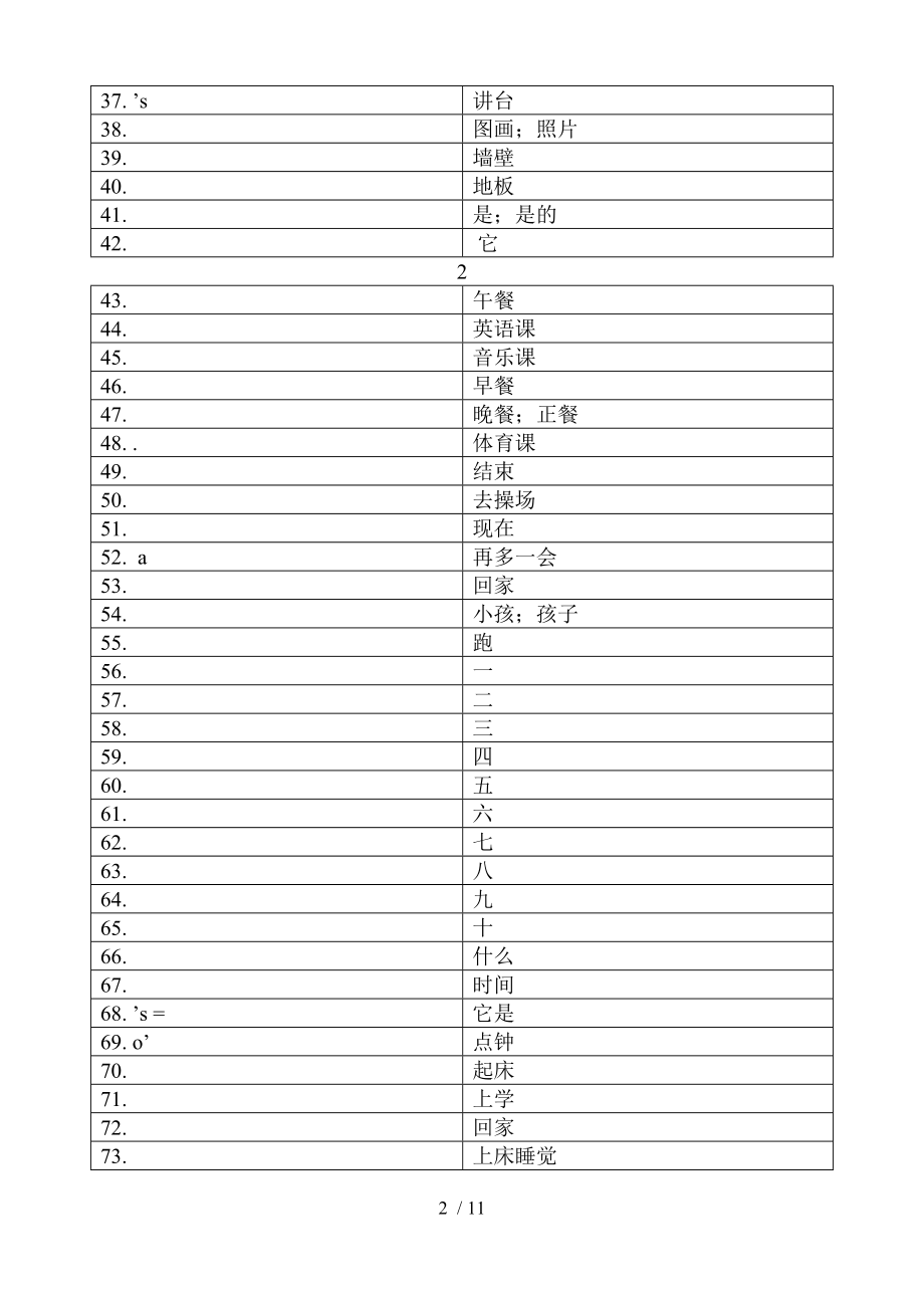 人教版pep四年级下册英语单词.doc_第2页