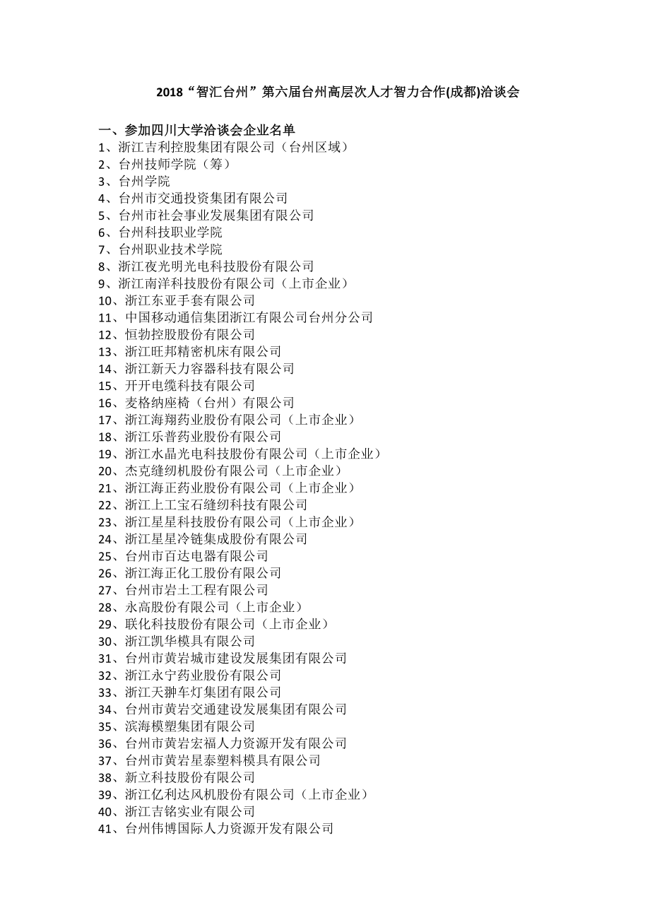 2018智汇台州第六届台州高层次人才智力合作(成都)洽.doc_第1页