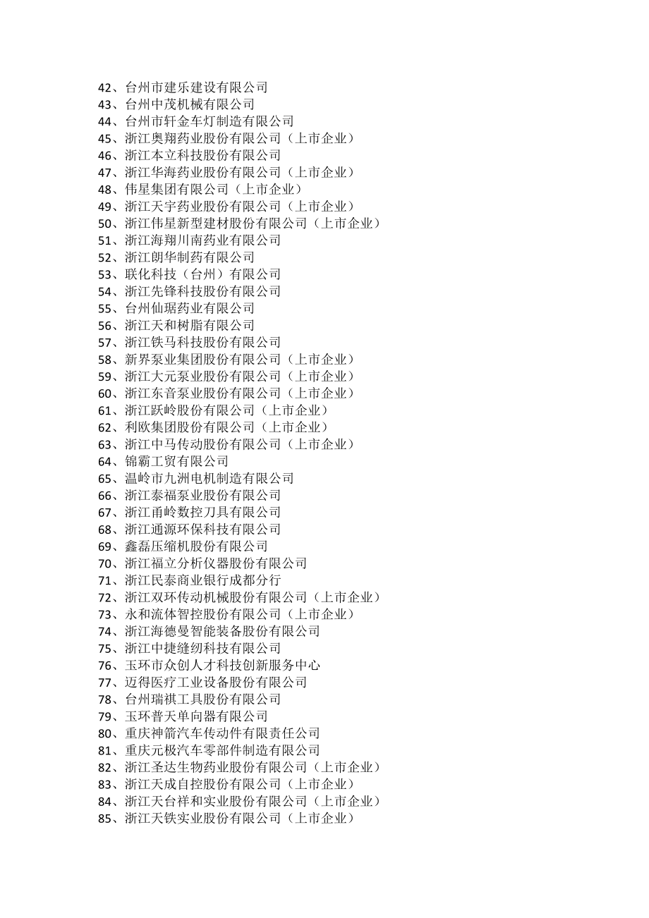 2018智汇台州第六届台州高层次人才智力合作(成都)洽.doc_第2页