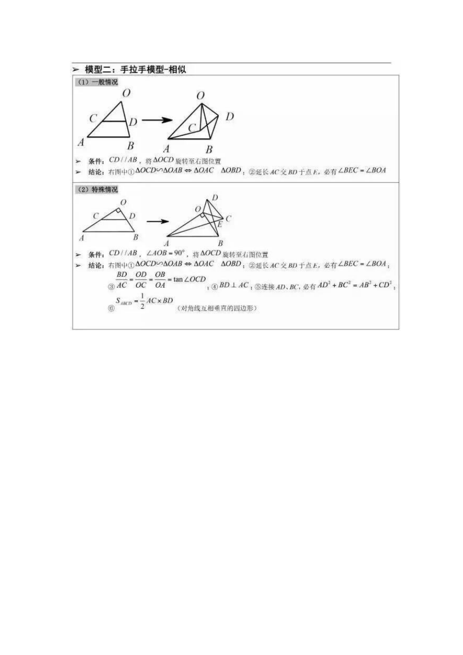 初中数学经典几何模型11579.doc_第2页