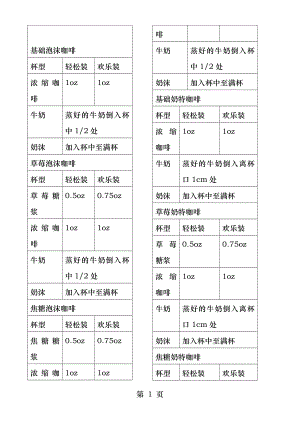 西餐厅饮料配方.docx