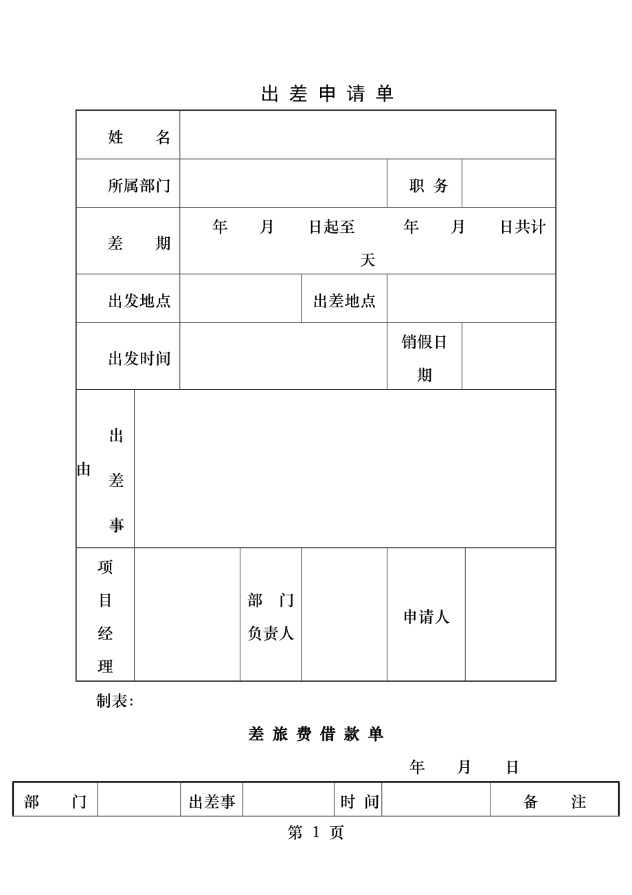 公司出差申请单及报销单.docx_第1页