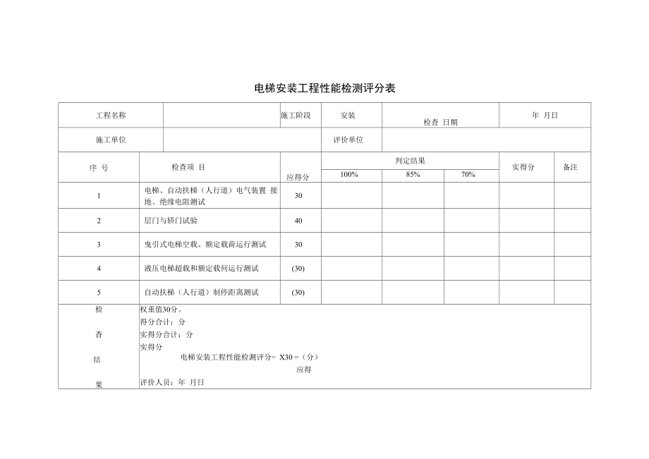 表格33.电梯安装工程性能检测评分表.docx_第1页