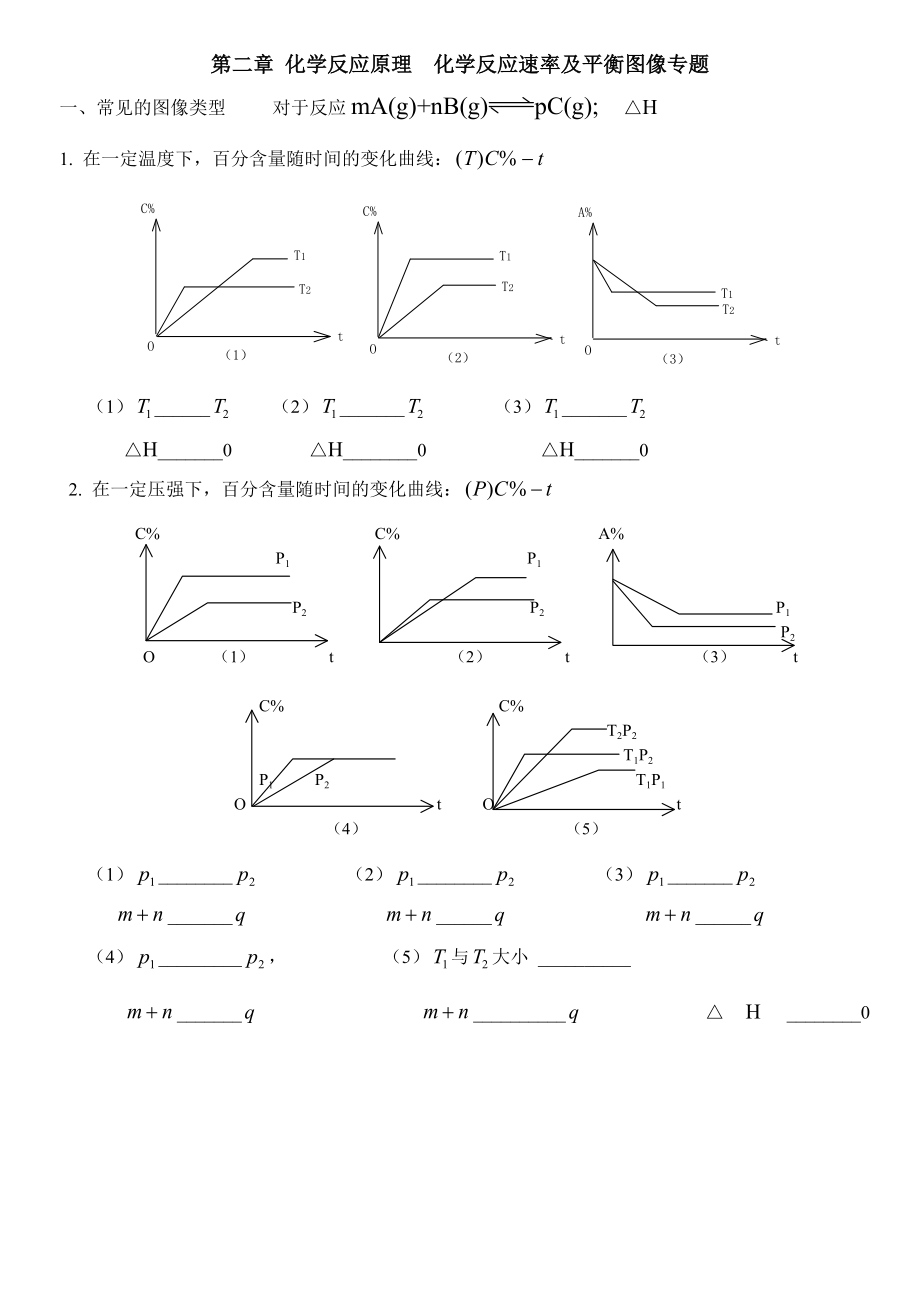 化学反应速率及平衡图像专题训练.doc_第1页