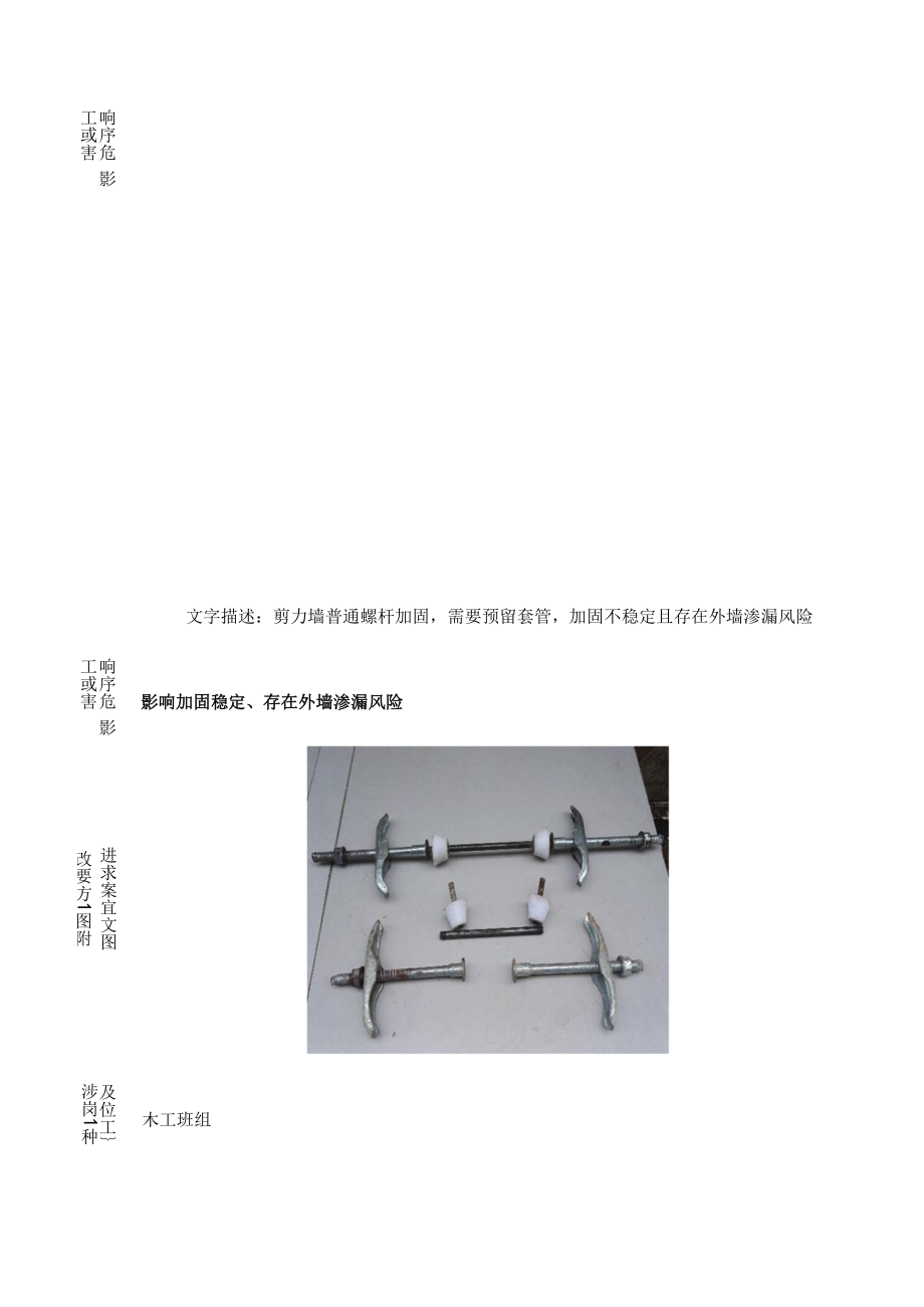 建筑施工优秀工艺做法（剪力墙模板加固拉杆）.docx_第2页