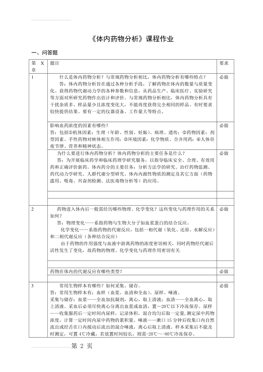 体内药物分析课程必做作业(答案)(10页).doc_第2页