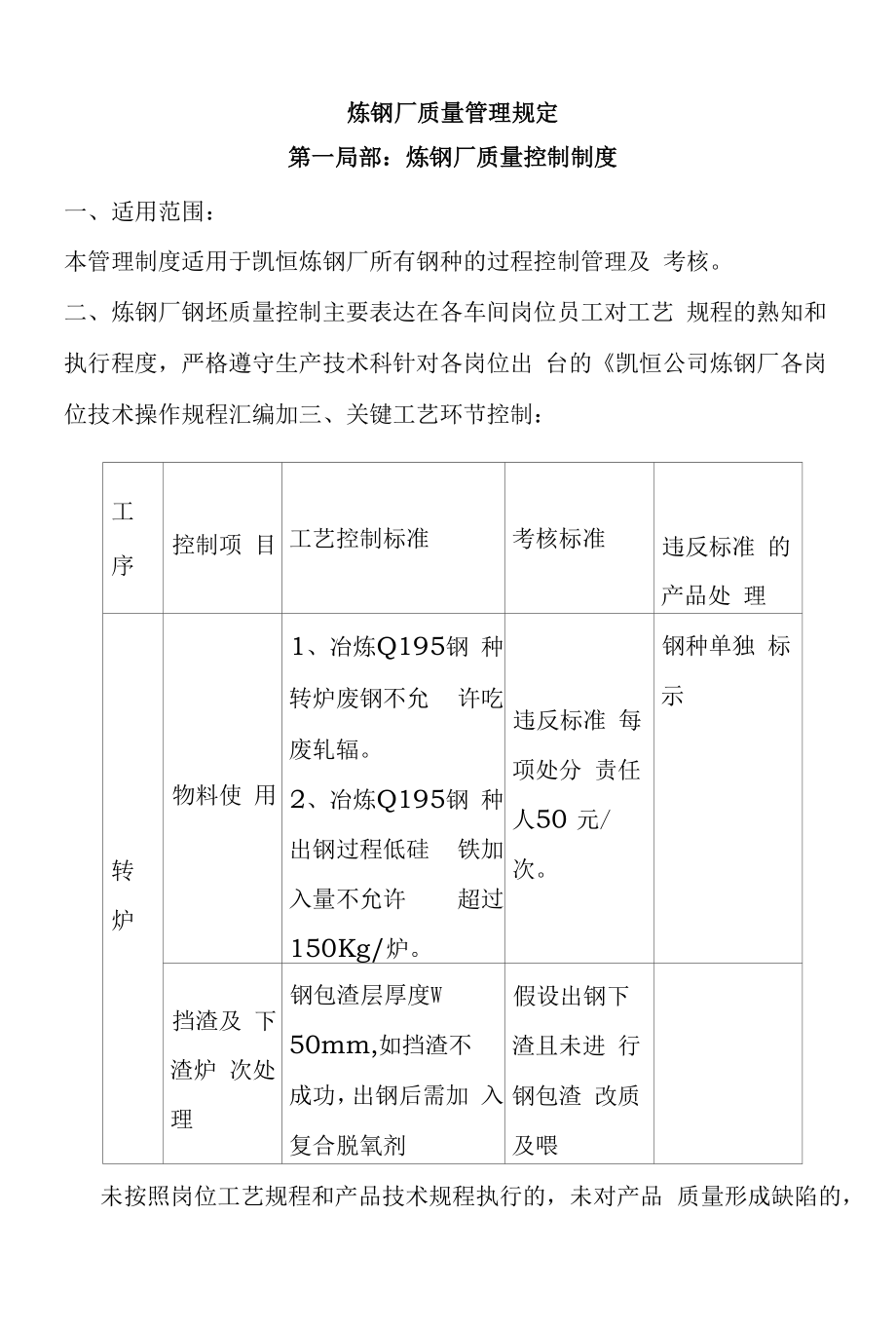 钢铁公司质量管理规定.docx_第1页