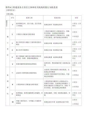 附件4-工程建设各方责任主体和有关机构质量行为检查表.docx