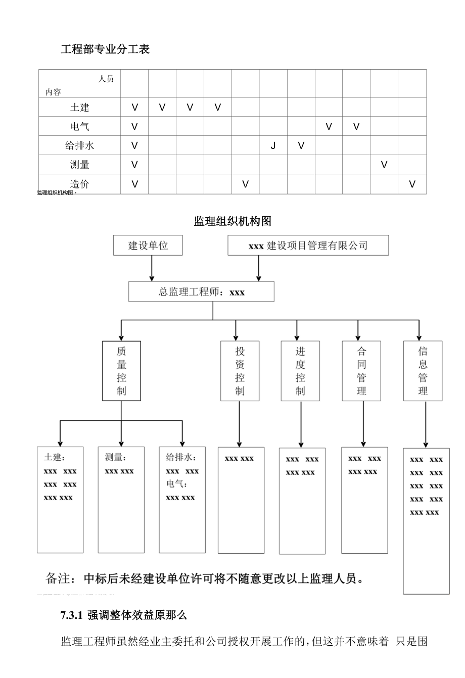 住宅工程监理大纲.docx_第2页