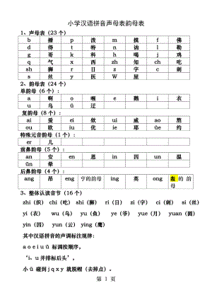 最新整理小学生声母表和韵母表.docx