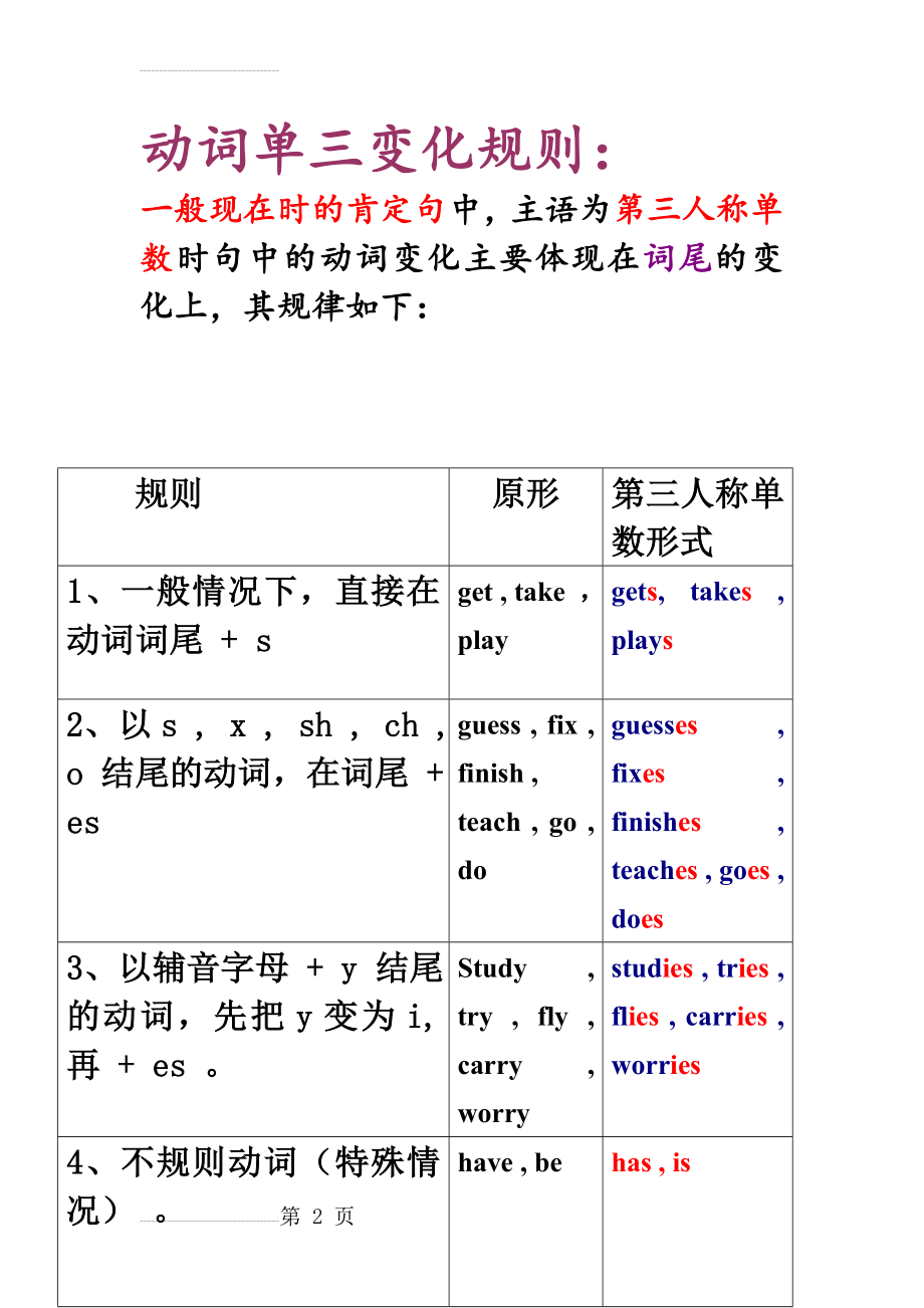 动词单三变化规则(2页).doc_第2页