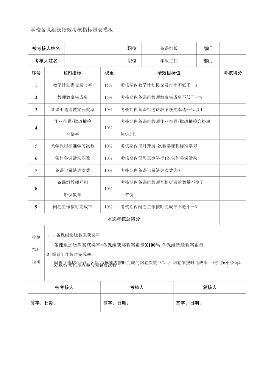 学校备课组长绩效考核指标量表模板.docx_第1页