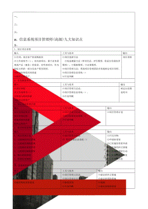 信息系统项目管理师(高级)九大知识点(10页).doc