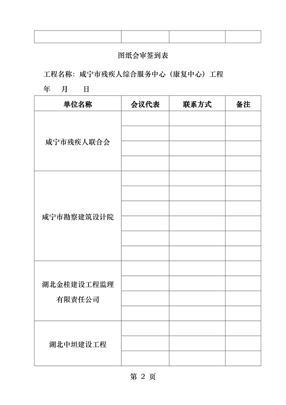 图纸会审及签到表.docx_第2页