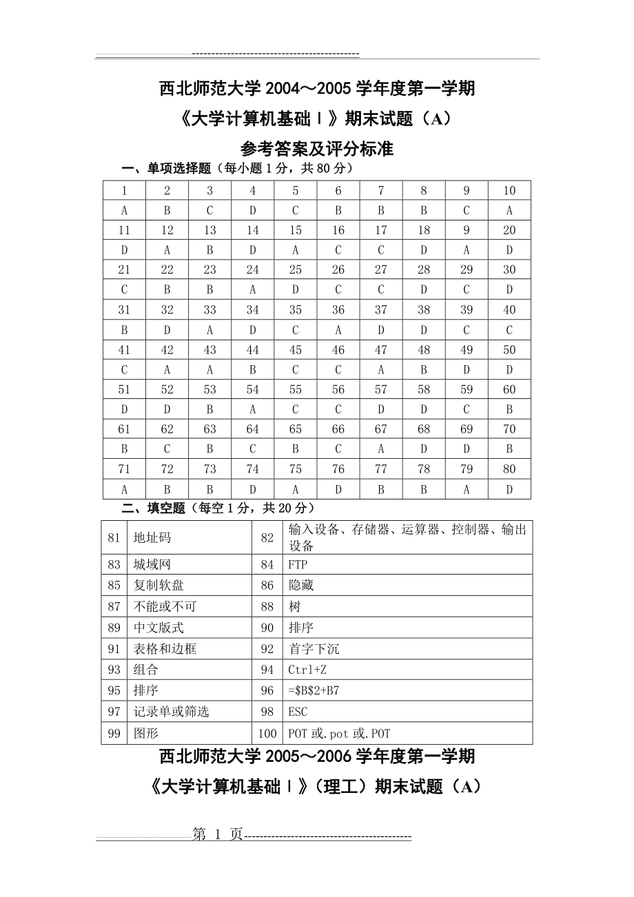 大学计算机考试题答案(17页).doc_第1页