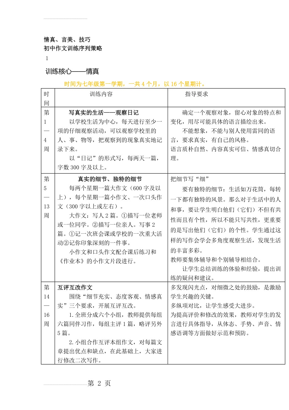 初中三年作文训练系统(4页).doc_第2页