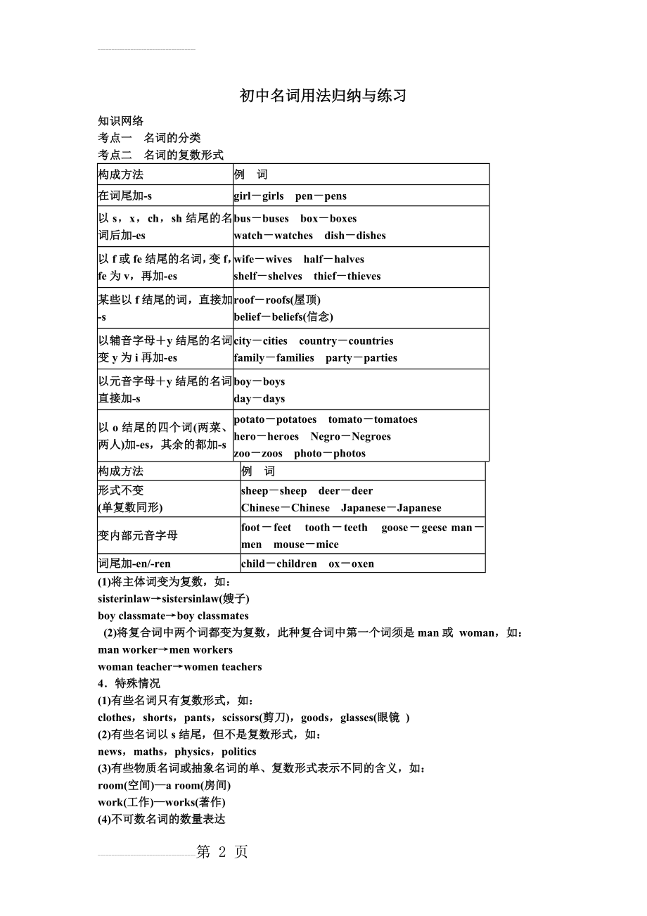 初中名词用法归纳与练习答案(11页).doc_第2页