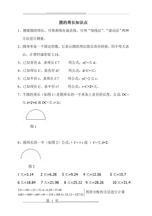 圆的周长知识点(2页).doc